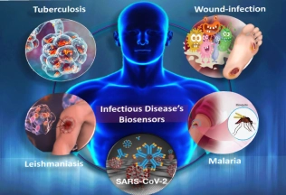 diseases